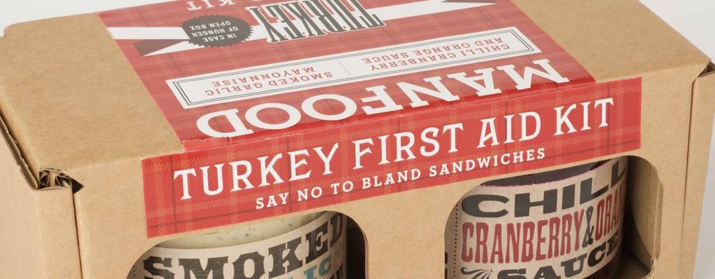 Turkey Gift Guide